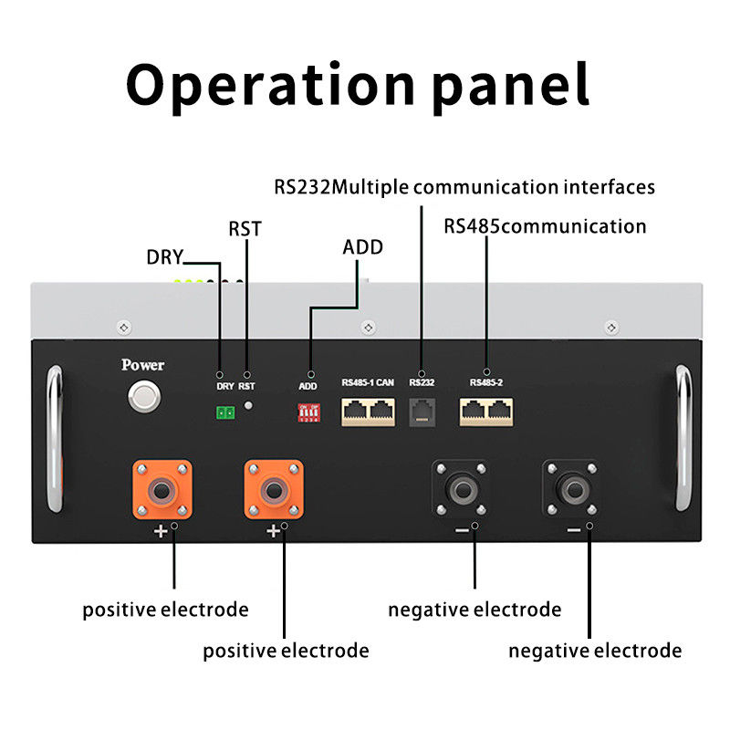 PowerWall 51.2V 100Ah Ηλιακή μπαταρία αποθήκευσης ενέργειας για το σπίτι για μακροχρόνια παροχή ενέργειας