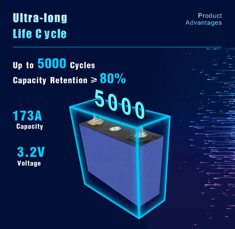 304ah lifepo4 μπαταρία κύτταρα 3.2v LF304 πρισματική μπαταρία ιόντων λιθίου