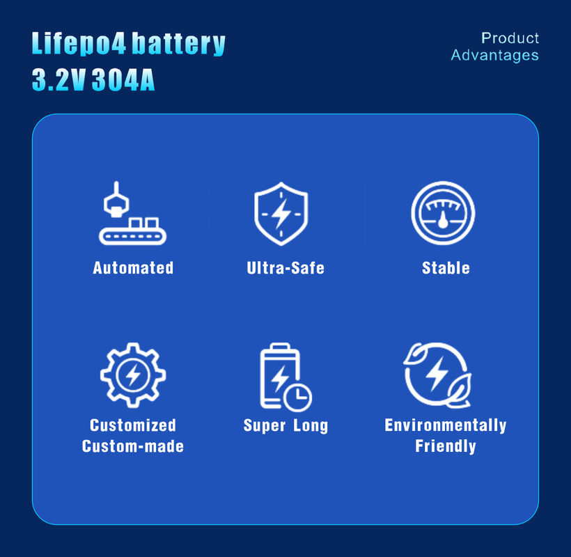 Αξία Α Χιθίου 320AH Διάρκεια κύκλου 3.2V 310Ah 280Ah 300Ah Lifepo4 Λιθιοϊονικό κύτταρο