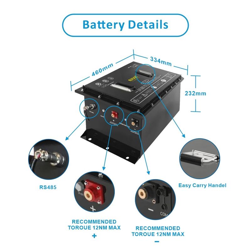 Ανανεώσιμη μπαταρία καρότσι γκολφ 12.8v 24v 36v 48v 51.2v 72v 100AH μπαταρία ιόντων λιθίου Lifepo4 με έξυπνο λογισμικό BMS