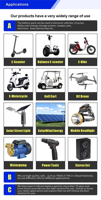 1500W μπαταρίες Ηλεκτρικά ποδήλατα 48v μπαταρία ιόντων λιθίου 25AH 30ah 40ah με BMS για Ebike Scooter