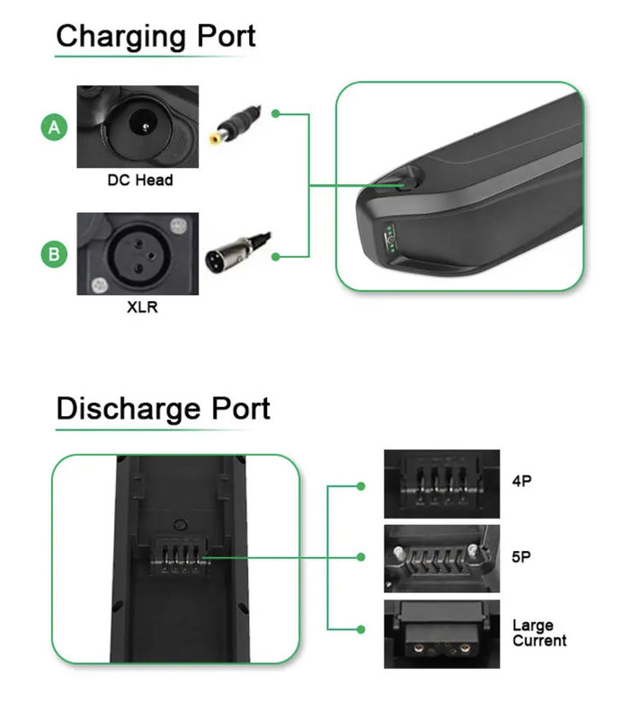 Η μπαταρία υψηλής απόδοσης για το E Bike για το Hailong Case 250w/350w/500w Motor Black