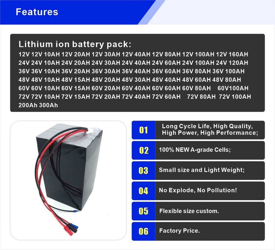 E Scooter 72v 40ah 45Ah 3000W Motor Lithium Battery Pack για ηλεκτρική μπαταρία κινητικότητας