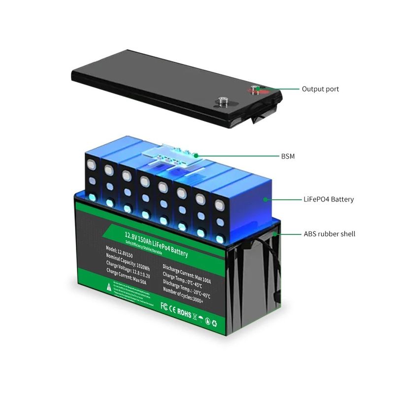 12.8v 100ah 150ah 105ah 200ah μπαταρία ιόντων λιθίου με προηγμένη λειτουργία BMS