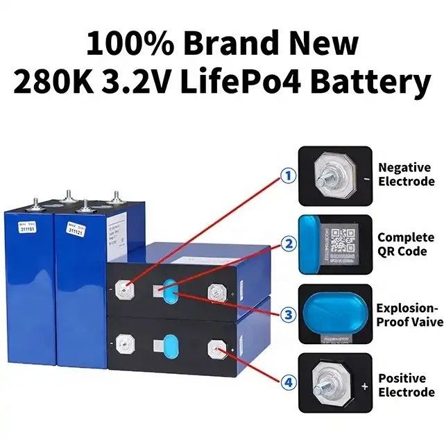 Ουκρανία Πολωνία Eu Stock 3.2V Prismatic Lifepo4 Cell 105Ah 280AH 304AH με BMS βαθμού Α