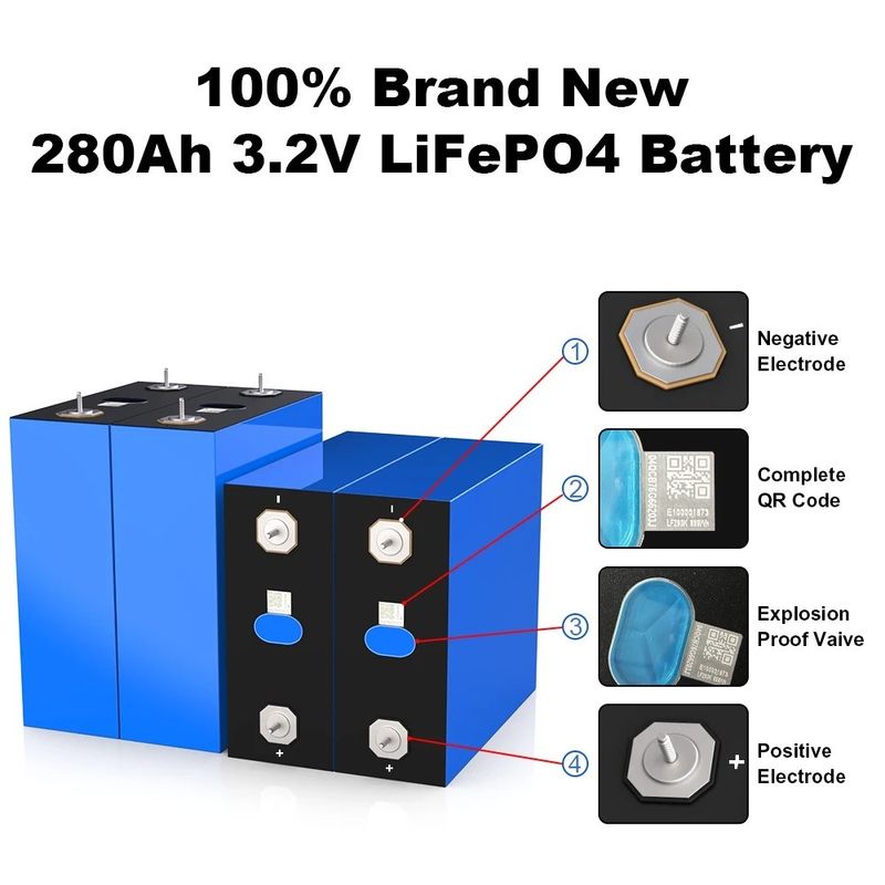 3.2V 280Ah Lifepo4 μπαταρία 105AH LFP4 Λίθιο σιδηροφωσφορικό μπαταρία κύτταρο για Ebike