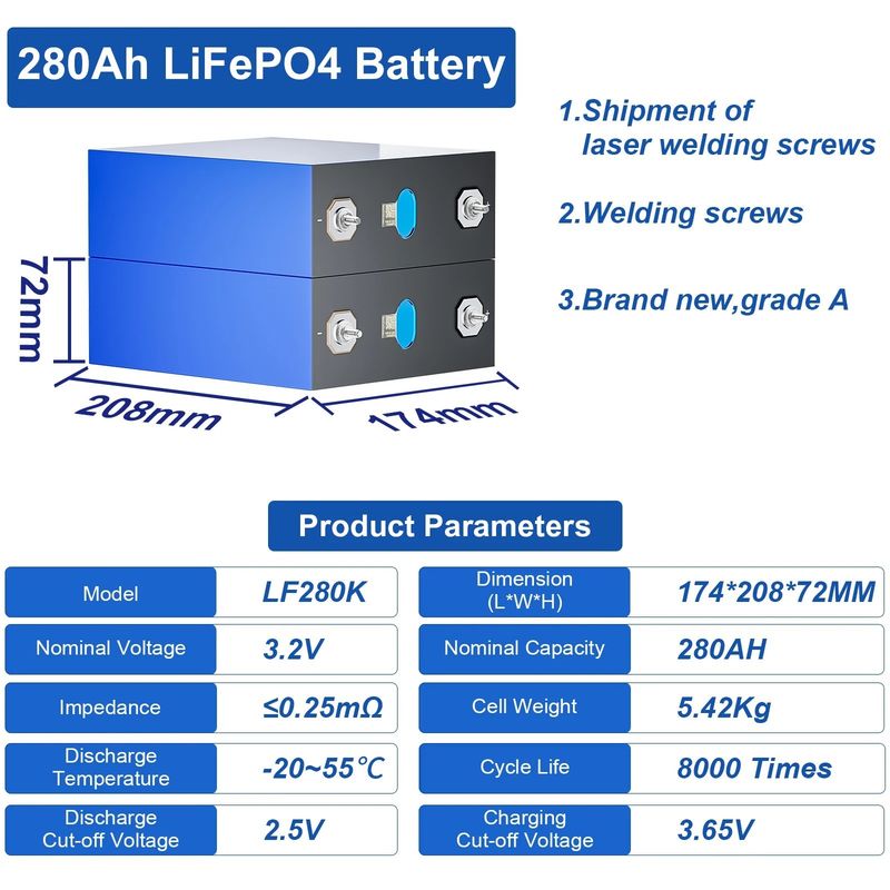 3.2V 280Ah Lifepo4 μπαταρία 105AH LFP4 Λίθιο σιδηροφωσφορικό μπαταρία κύτταρο για Ebike